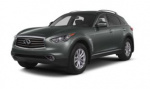 Infiniti QX70 0-60 times